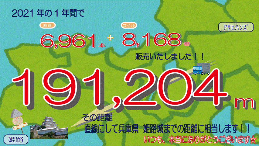 冷媒銅管取扱量 – アサヒハンズ株式会社